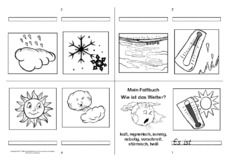 Faltbuch-vierseitig-Wetter-1B-SW.pdf